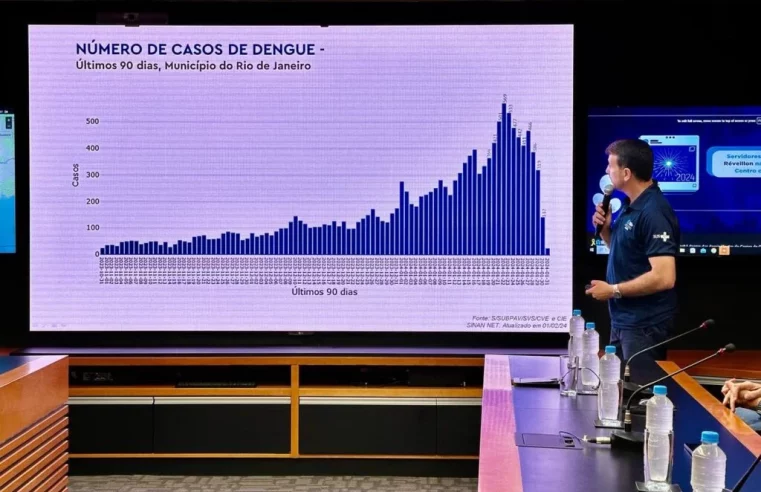 Prefeitura do Rio apresenta plano de contigência para combater a epidemia de dengue